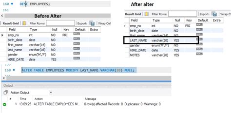 Image result for MySQL Modify