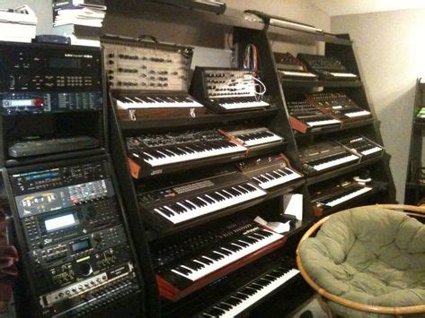 Synthesizer Setup 的图像结果