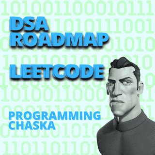 LeetCode Longest Substring Solution 的图像结果