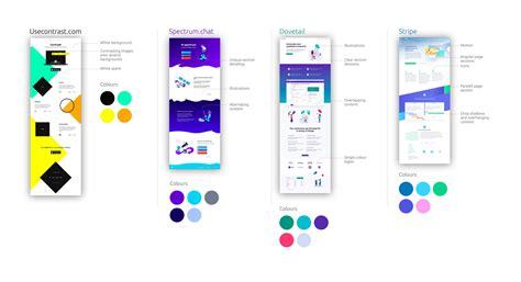 Ubuntu 的图像结果