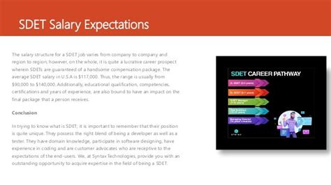 Sdet Automation Techie SQL for Testers 的图像结果