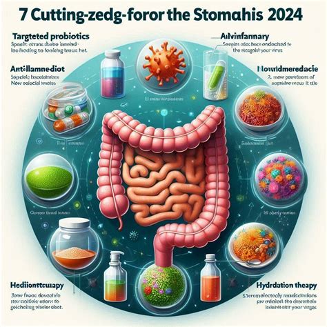 Stomach Virus 2024: 10 New Symptoms And 7 Cutting-Edge Treatments You Need To Know