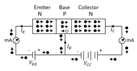 Image result for NPN Transistor Array