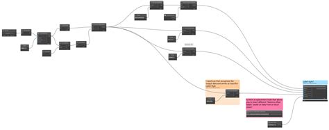 Image result for Create Point Alignment Station Offsettable