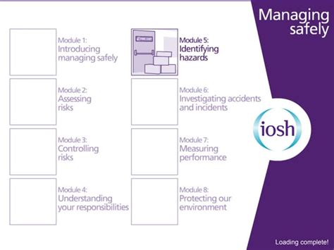 Image result for Symbility Training Module 5 Estimating