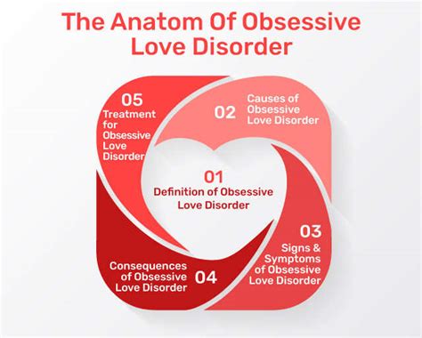 Learn All About Obsessive Love Disorder | Femina.in