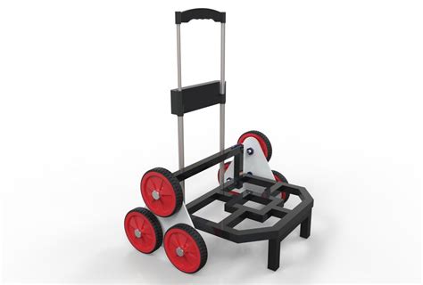 Image result for Model Optimization by User