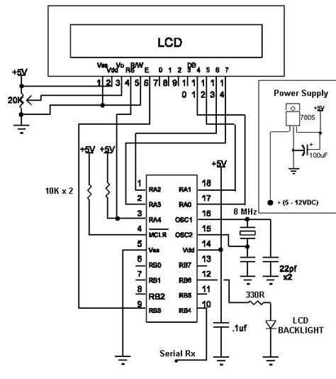 Image result for MATLAB LCD Add-On