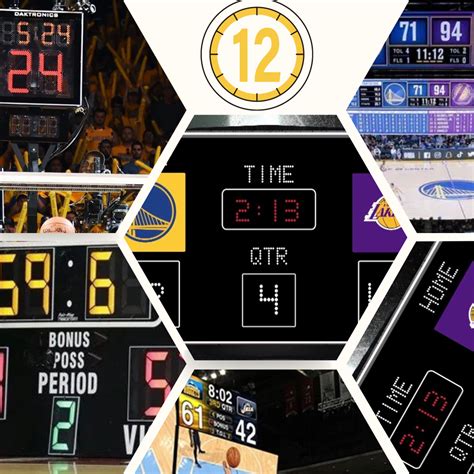How Long Are Nba Quarter Breaks at Harold Chappell blog