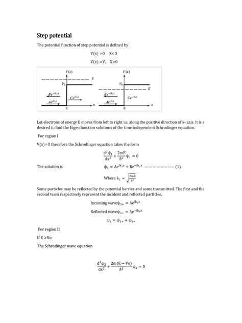 Image result for Step Potential Applications