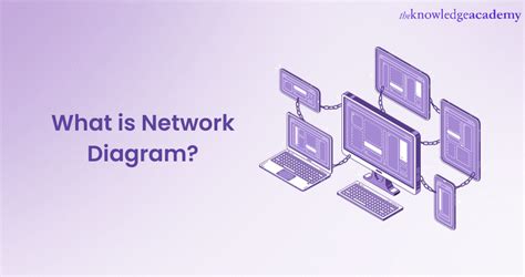 Network Diagram Examples 的图像结果