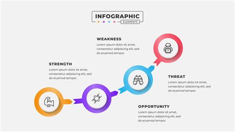 SWOT Vector 的图像结果