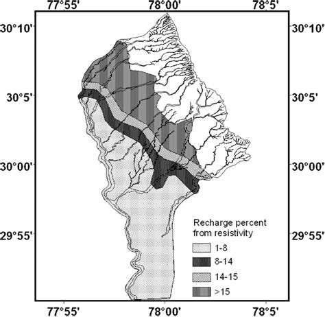 Image result for Recharge Estimation Using ArcGIS Videotutorial