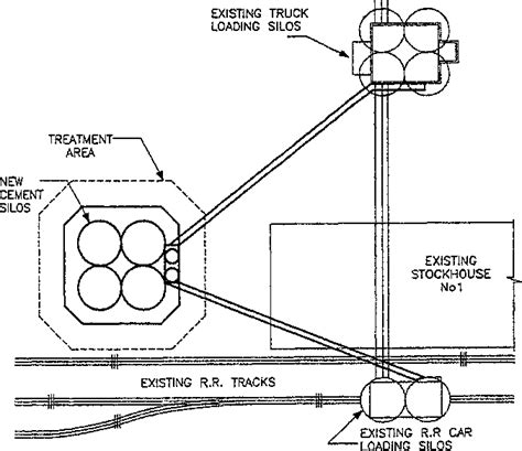 Semantic Compaction 的图像结果