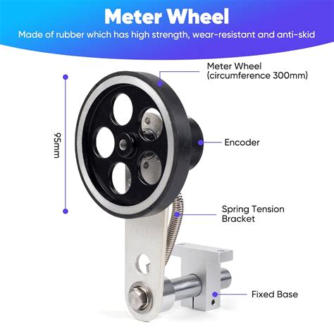 SOKO Digital Length Meter Counter with Measuring Portugal | Ubuy