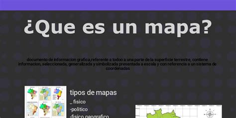Image result for Que ES Un Mapa