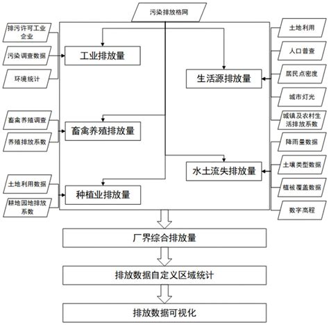 产品生产成本核算表EXCEL模板下载_生产_图客巴巴