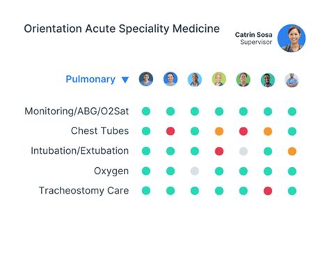 Mock Code Blue Tips 的图像结果