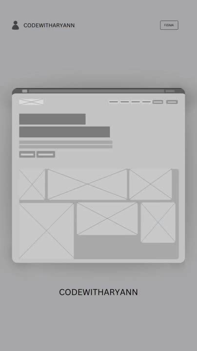 Image result for Arry Web Development