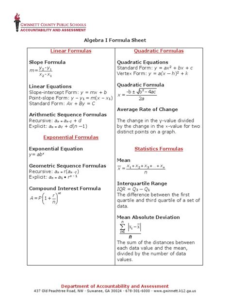 ACC Algebra I Formula Sheet 2022 | PDF