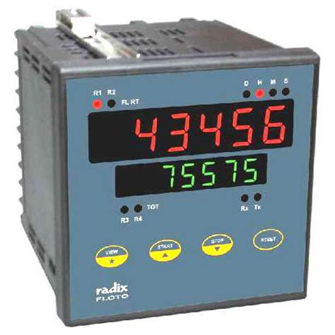 Image result for Process Indicator