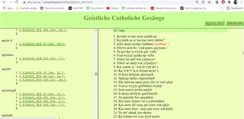 Image result for Word Index Tutorial