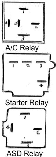 What Is Engine Control ASD Relay 的图像结果