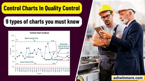 Image result for Principles of Management Explained