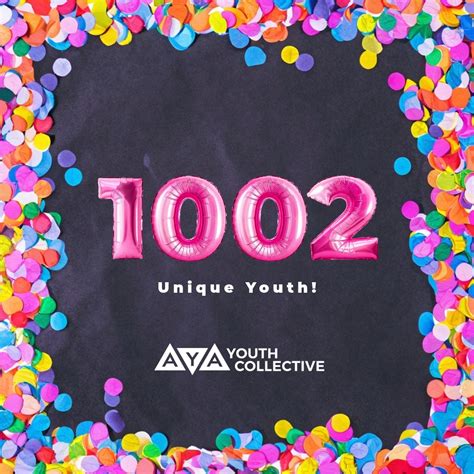 AYA Youth Collective | Today is the day of our 5th Annual Golf Outing ...