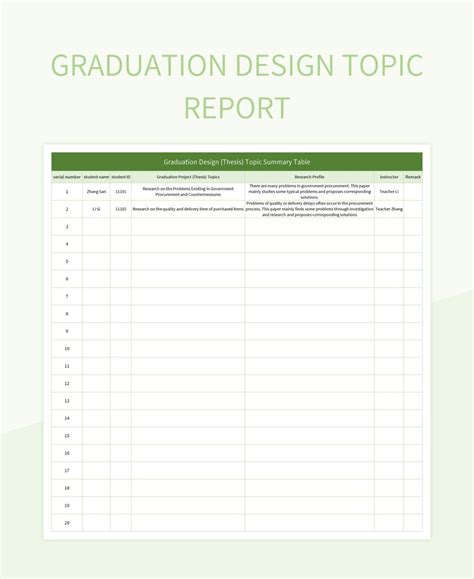 Image result for Examples of Topic Graduation