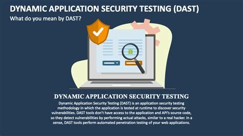 Image result for Dynamic Application Security Testing