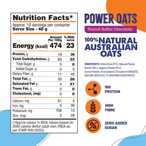 Power Oats | Peanut Butter Chocolate Flavor | No Cooking Required - Re ...