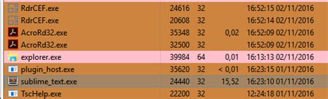 Image result for How Much Ram Needed Text Sublime Text