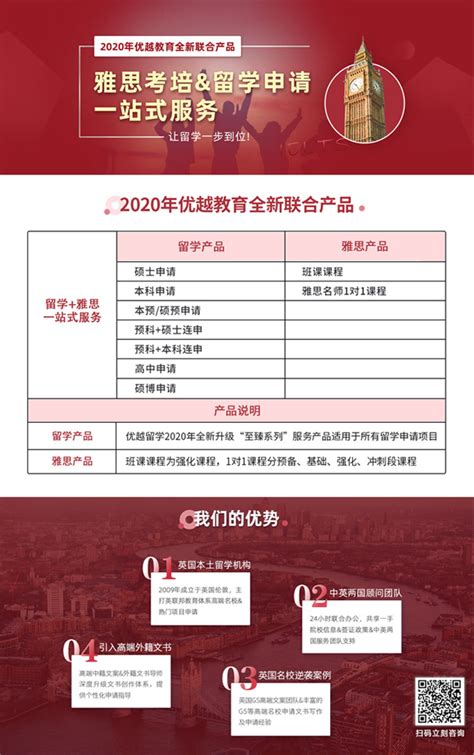 留学中介收费标准解析：为什么每个中介的价格都不一样？