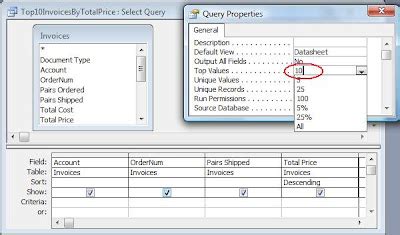 Image result for MySQL Top Query