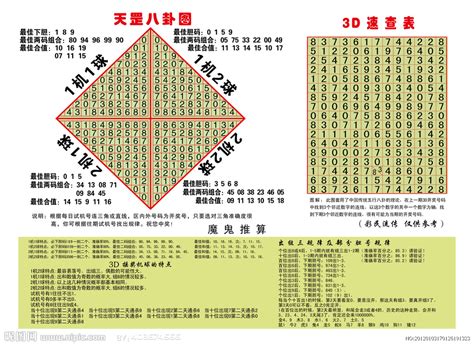 中医阴阳五行图解图片素材-编号39554952-图行天下