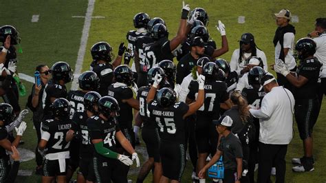 Restocked roster leads to optimistic outlook for 2026 Hawai‘i football team