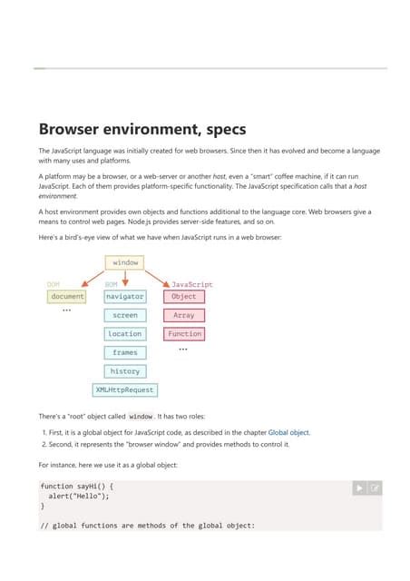 Browser JavaScript Technology 的图像结果