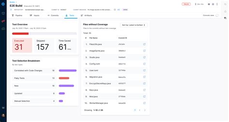 Image result for Harness DevOps Tutorial