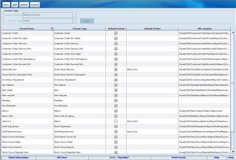 Store Inventory Management