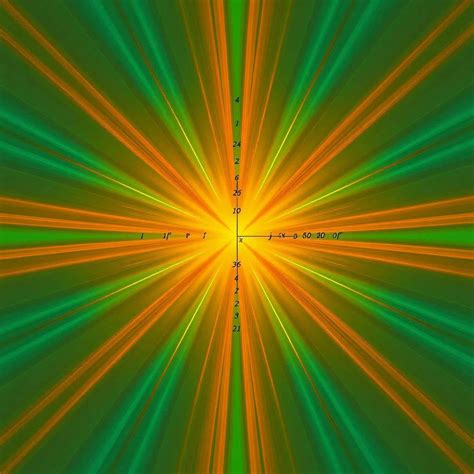 How to Graph Tangent Function 的图像结果