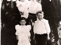 Common Cherokee Last Names 的图像结果