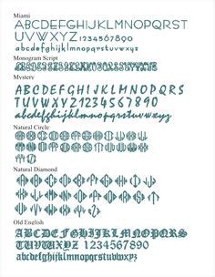 Image result for Monogram Wizard Plus Windows 1.0