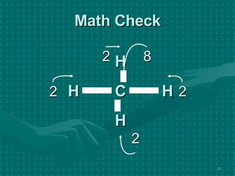 Image result for Lewis Structures Explained