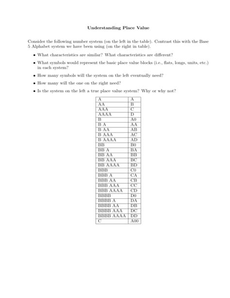 Base 5 Number System Introduction 的图像结果
