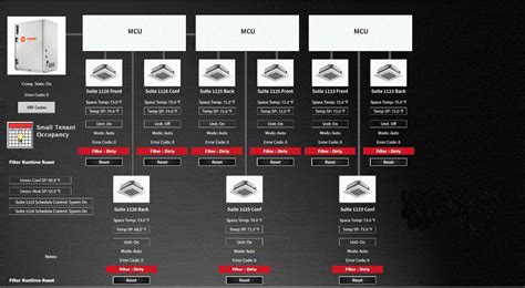 Image result for VRF Filters