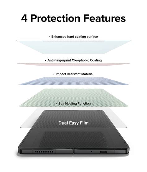 Buy Samsung Z Fold 4 Screen Protector Guard | Dual Easy Film