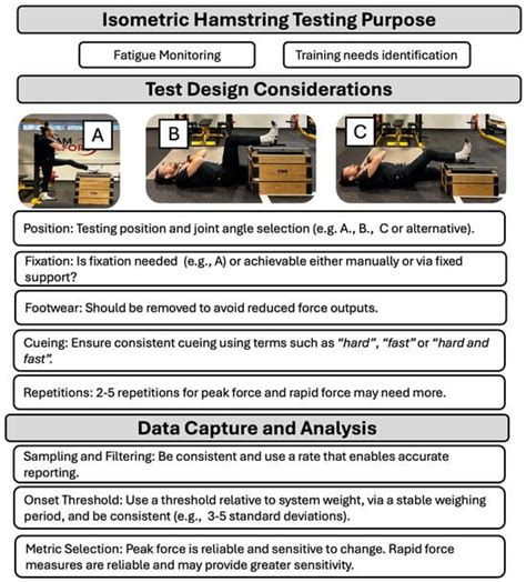 Standards | An Open Access Journal from MDPI