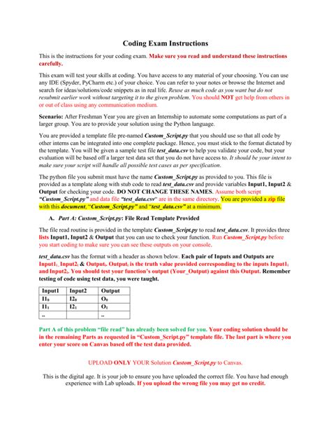 Image result for Exam vs Coding