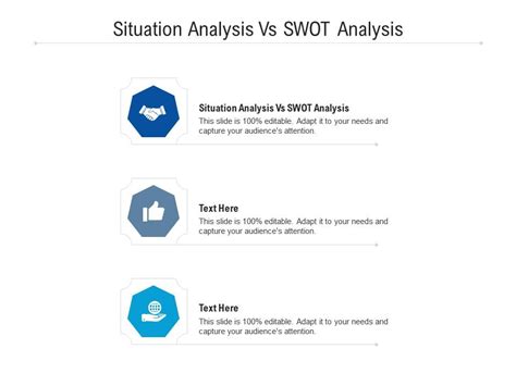 Image result for Situation analysis SWOT Analysis